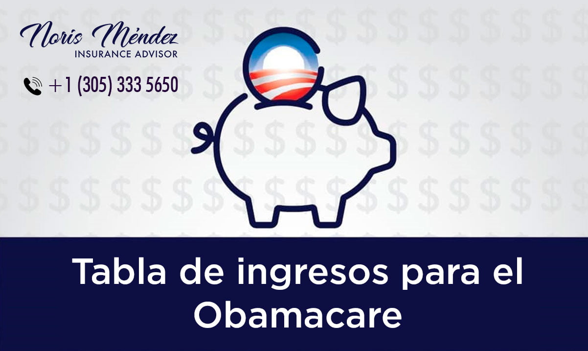 Tabla de ingresos para Obamacare